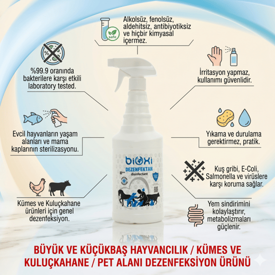 Bioxi® Veteriner ve Hayvancılık Dezenfektanı - Etkili Hipokloröz Asit (hocl) Bazlı Çözüm30lt