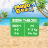 Molfix Swimming Pants 4-5 Numara 11'li Mayo Bez