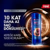 Clear Men Saç Dökülmesine Karşı Şampuan 350 Ml