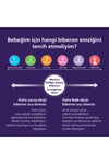 Avent Cam Biberon 240ml