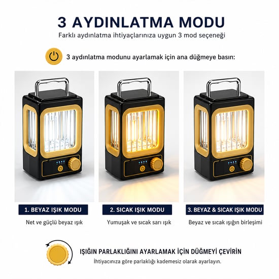Hasuba Hs-234 ( Solar & Güneş Enerjili ) ( Usb Şarjlı ) Nostalji Solar Lamba ( 1500mah )