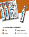 Philips Extra Zinc Chloride 1.5v Aaa Ince Kalem Pil 4'lü Naylon