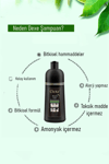 Dexe Saç Siyahlaştırıcı Şampuan 400 Ml Büyük Boy