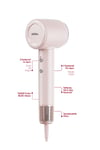 Sinbo Shd-1737 Bldc Saç Kurutma Makinesi - Şampanya Pembe