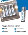 Philips Alkalin Aa Kalem Pil Lr6a4b/10