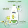 Dove Duş Jeli Avokado Yağı ve Kalendula Özü450ml