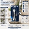 İ13-136 Musluk Ucu Filtresi ( 2 Fonksiyonlu ) ( Spiralli Yaylı & 360° Derece Dönebilen Başlık ) ( 16-19mm Caşlık Çapı )