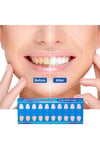 Dr.White Diş Beyazlatıcı Kalem 2 ml