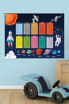 Luluyen İkili Set Kendinden Yapışkanlı Şeffaf Sevimli Safari Boy Ölçer + Gezegenler Temalı Çarpım Tablosu Poster Çocuk Odası