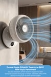 Sinbo Sf-7702 Masaüstü Vantilatör Fan Beyaz