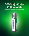 Philips 2600 Mah Şarj Edilebilir Aa Kalem Pil 2'li Blister