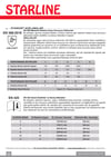 Starline Stl-1513 Ni̇tri̇l Eldi̇ven 10-10,5/xl