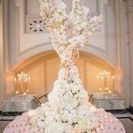 Discover Persian Tala Florist – Top Florist in Vancouver