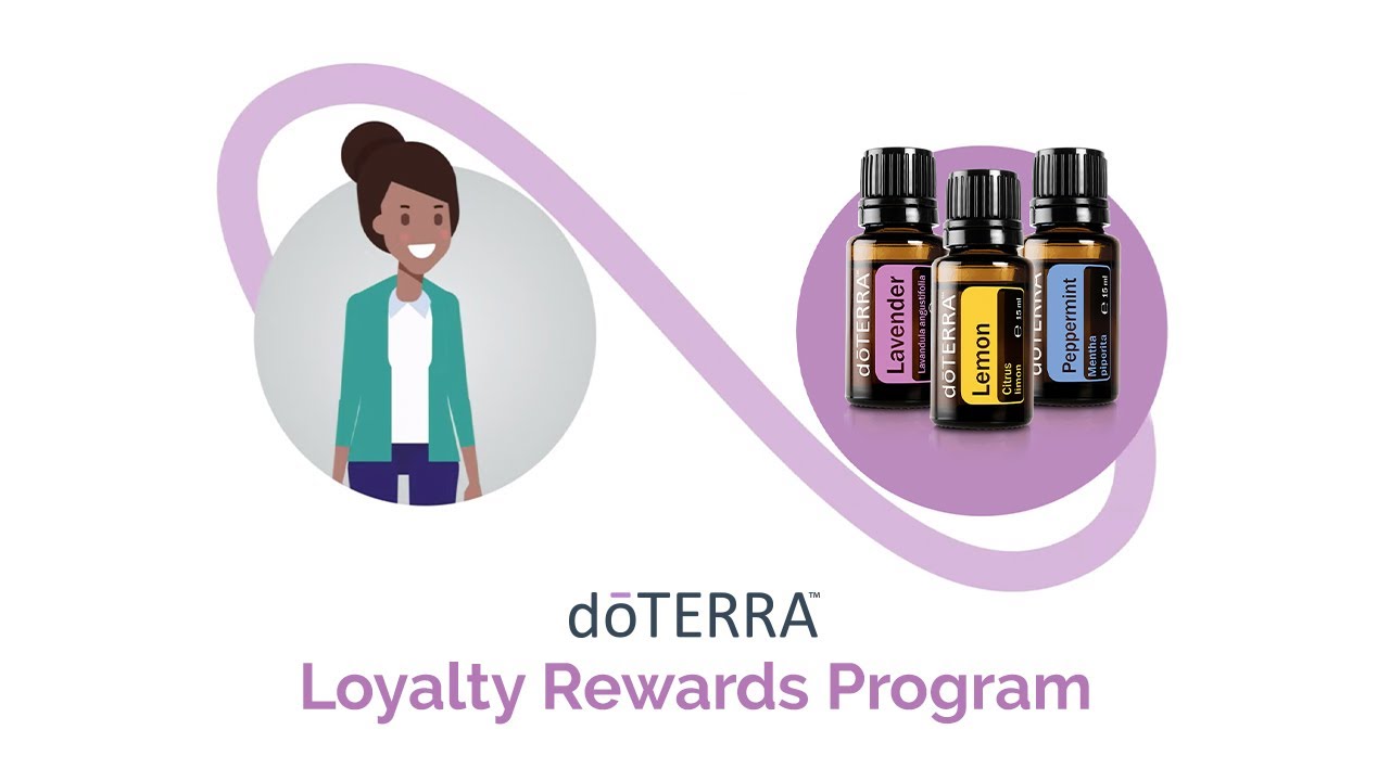 dōTERRA Lojaalsusprogramm - Eesti Keel