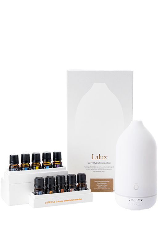 Aroma Essentials Collection Enrollment Kit (Chinese) 