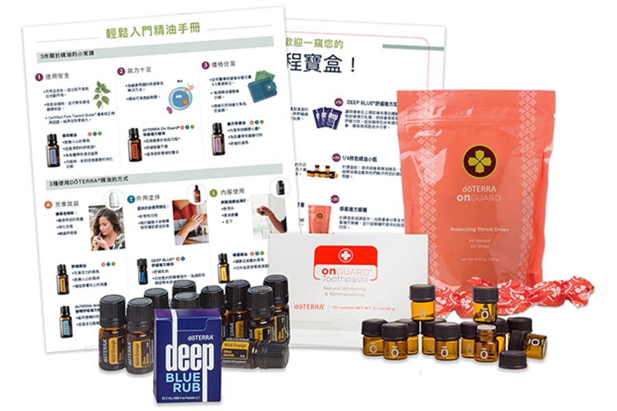 Class in a Box Kit (Chinese)