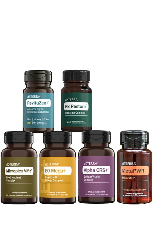 90-Day Reset, Month 1 Prepare with LLV