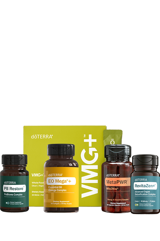 90-Day Reset Prepare - Month 1