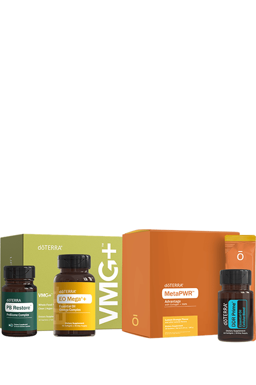 90-Day Reset Renew - Month 3