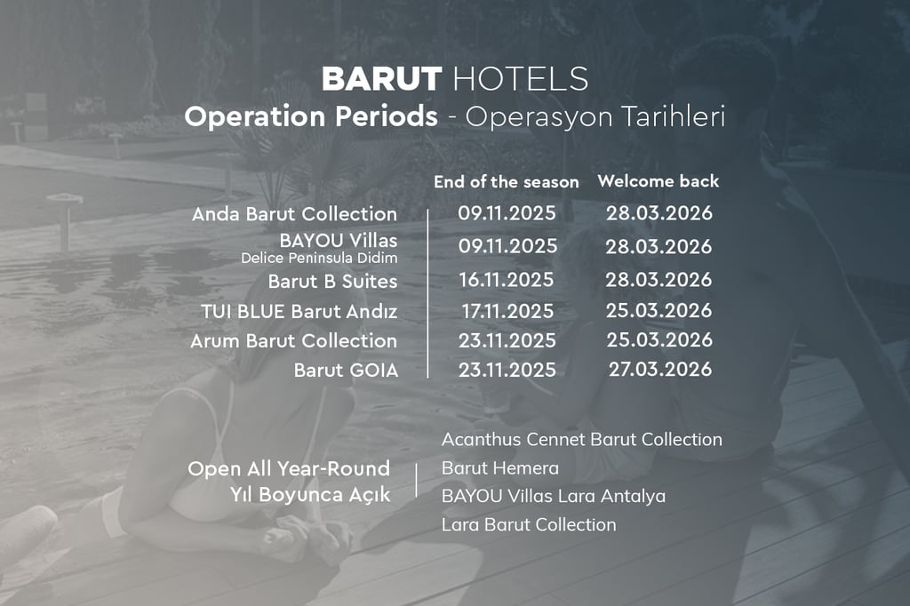 Barut Hotels Betriebszeiten 2025–2026