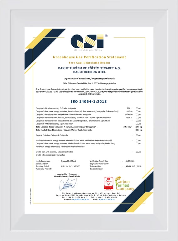 Greenhouse Gas Verification Certificate