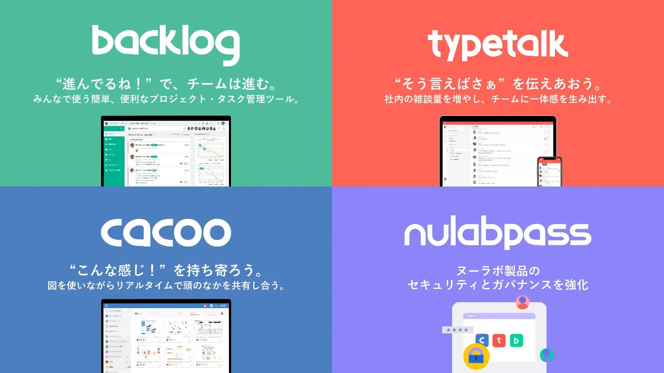 サービスの画像