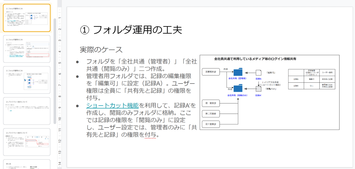共有フォルダの運用