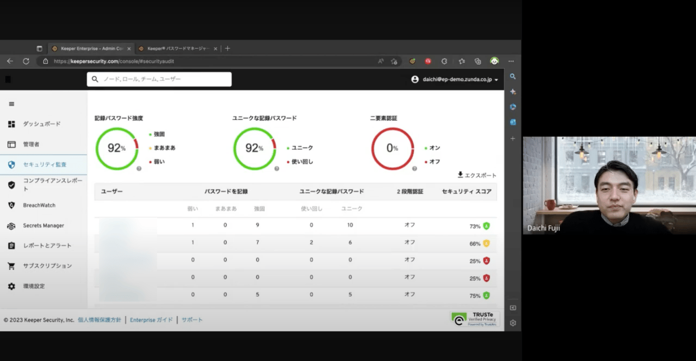 セキュリティ監査機能の例