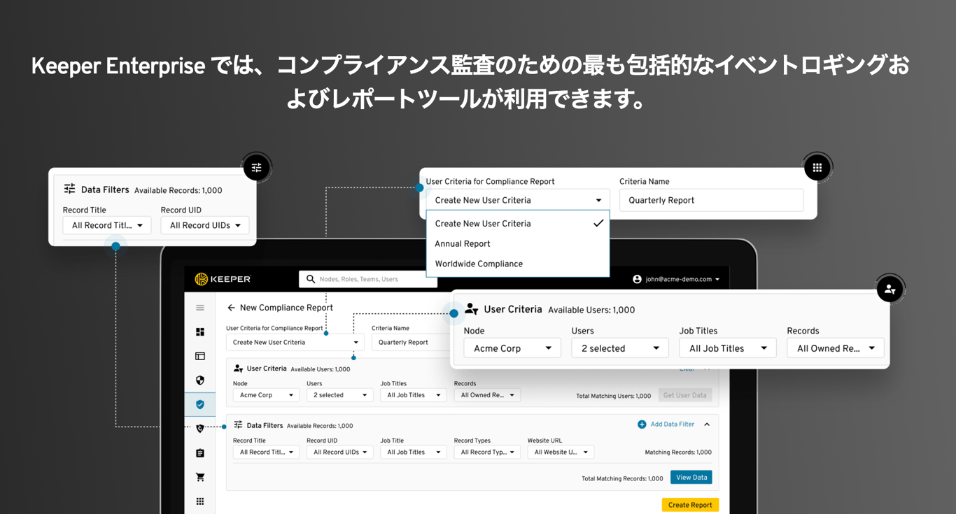 コンプライアンスレポート