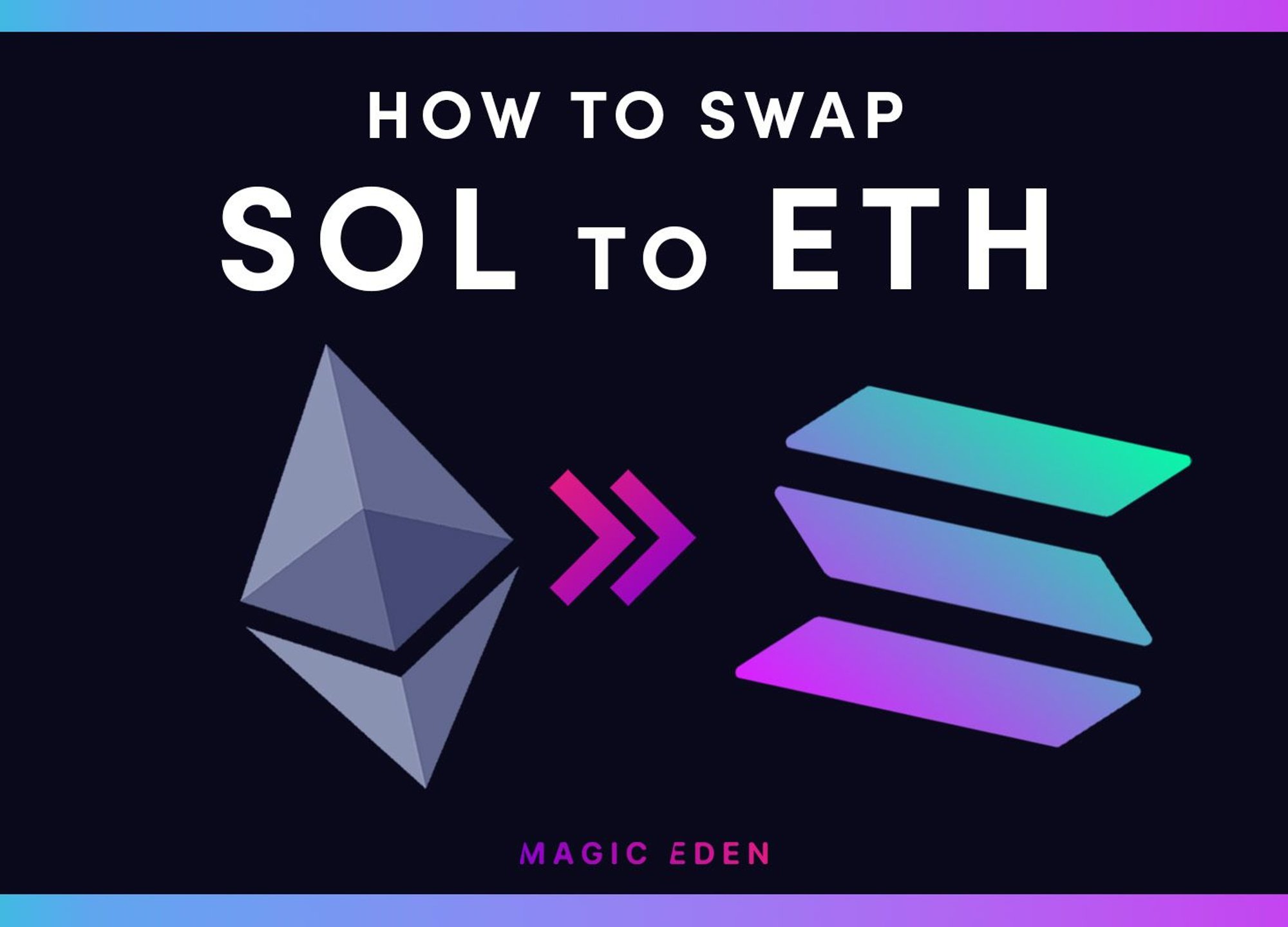 Buy Solana NFTs With ETH on Magic Eden