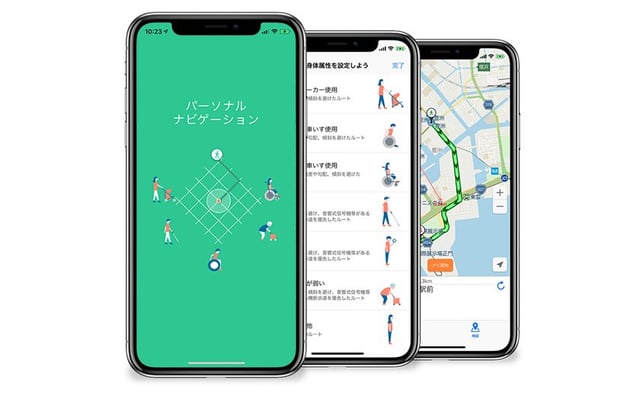 Personal Navigation app on phone screens