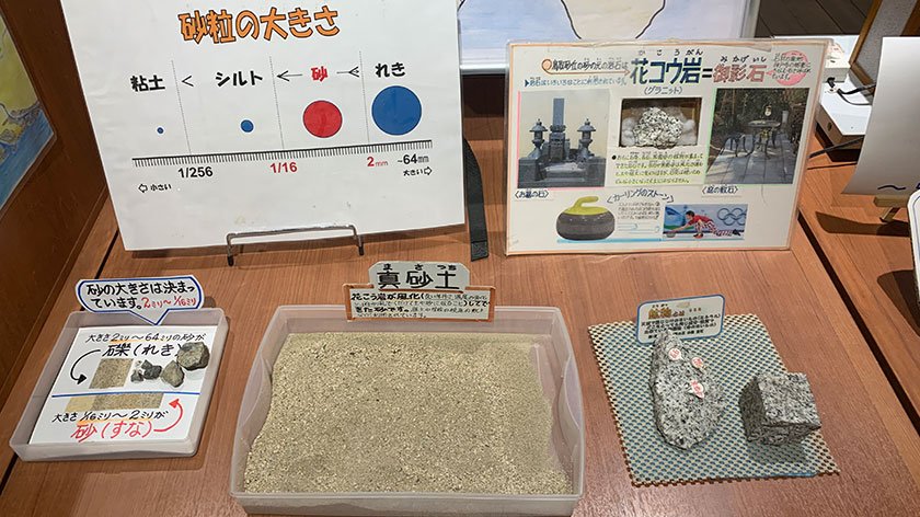 Tactile exhibit at Tottori Sand Dunes Park Service Center