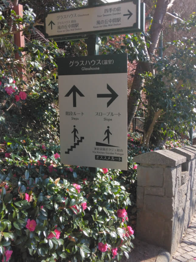 Directional sign pointing to the Glasshouse with options for steps or an accessible slope route. Directional sign pointing to the Glasshouse with options for steps or an accessible slope route.