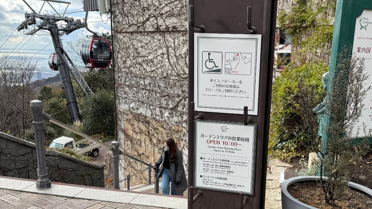 Accessibility sign advises wheelchair and stroller users to use the slope, giving directions. Accessibility sign advises wheelchair and stroller users to use the slope, giving directions.