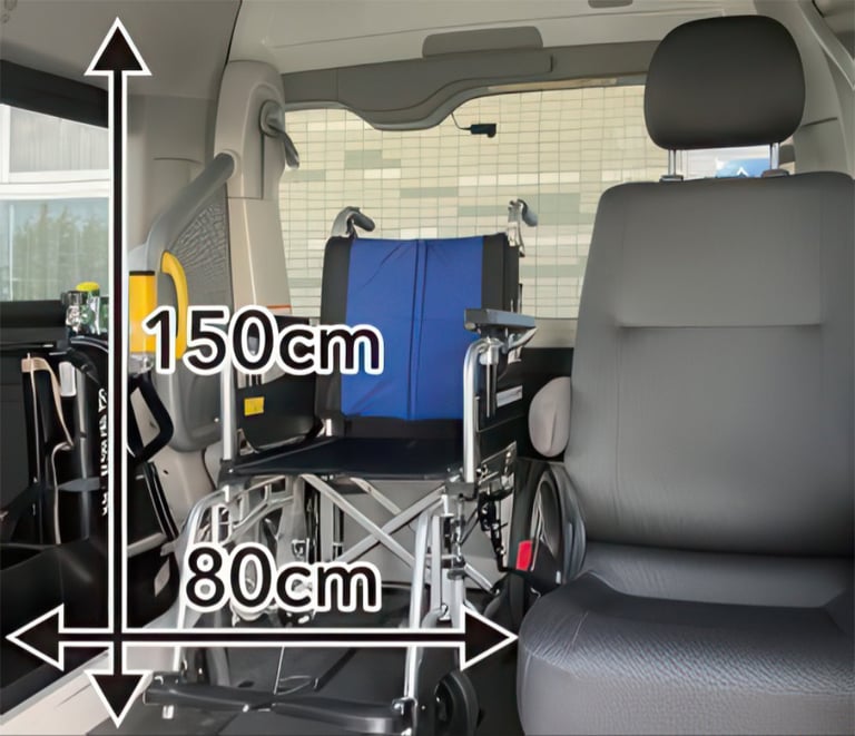 one trail interiour measurement 768x662