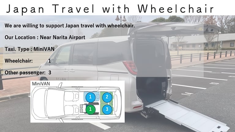 resizedAutomobile and passenger 768x432
