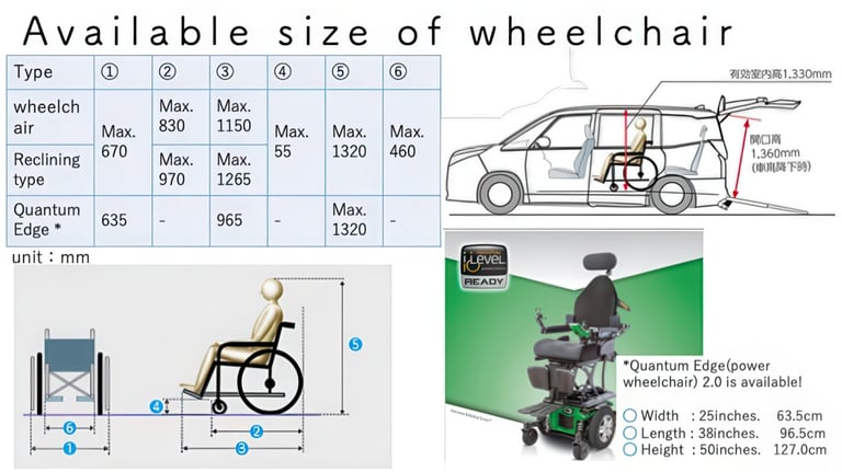 resizedavailable wheelchair 768x432