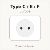 Type C/E/F outlet (Europe): 2 round holes