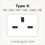 Type G outlet (UK / SG / MY / HK / UAE / KE): 3 rectangular slots