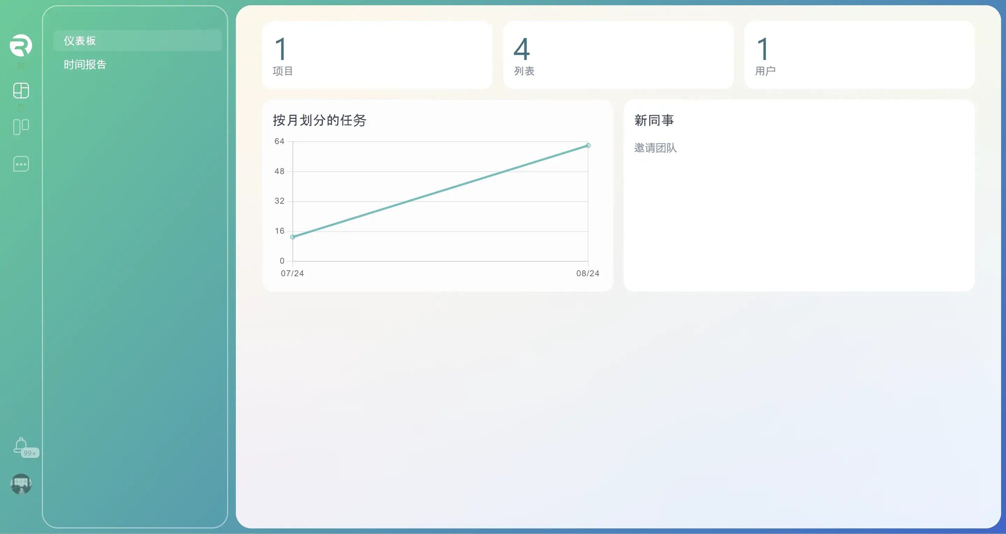 监控进展