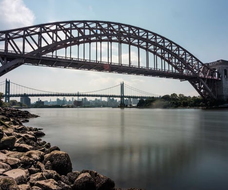 access control systems astoria queens