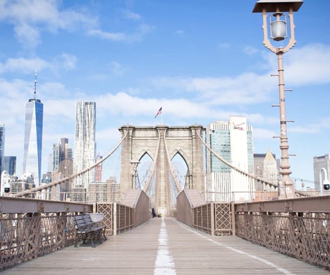 Security Systems Midwood Brooklyn