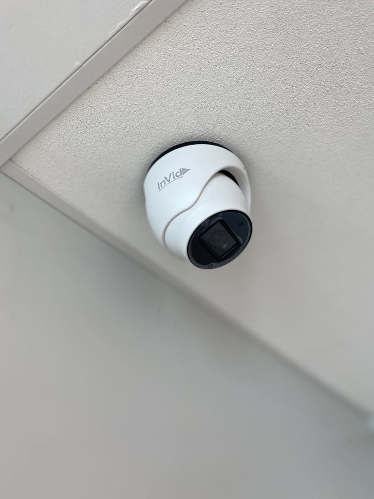 cctv for office