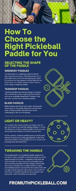 How To Choose the Right Pickleball Paddle for You