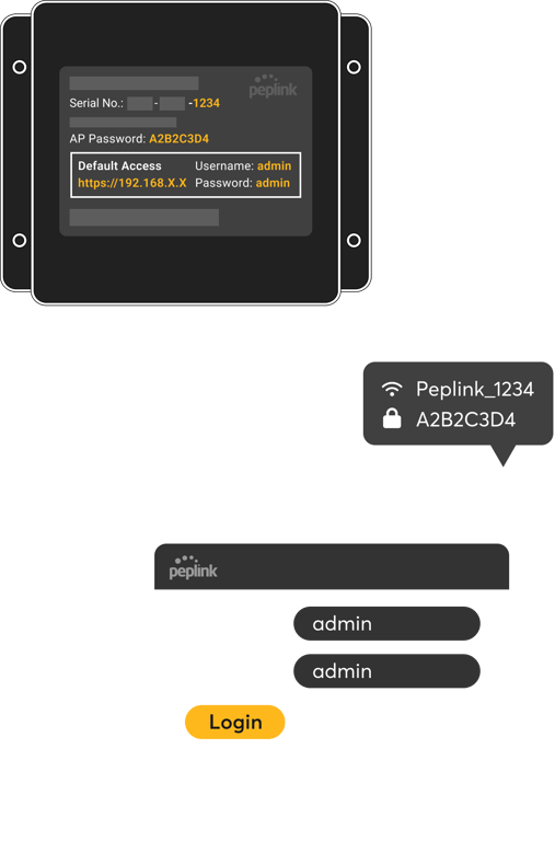 web-admin