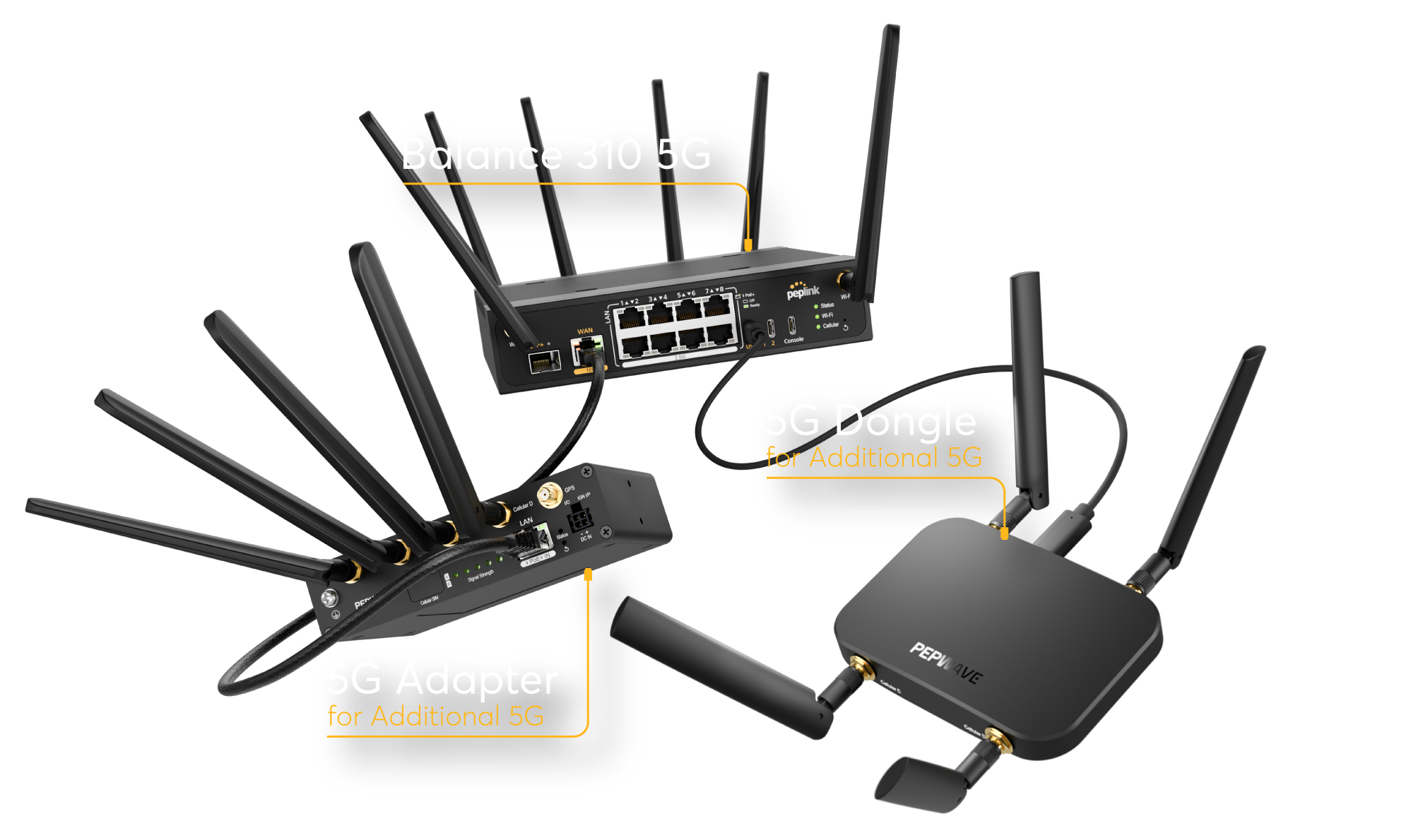 Peplink Balance 310 5G shown with 5G Dongle and 5G Adapter for additional 5G connectivity