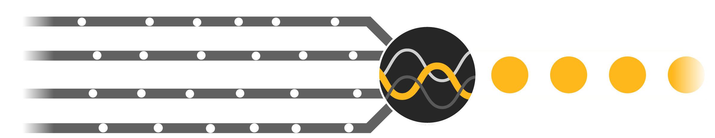 Bandwidth Bonding diagram showing 5G, FWA, fiber, and Starlink WAN connections unified into a single connection through SpeedFusion