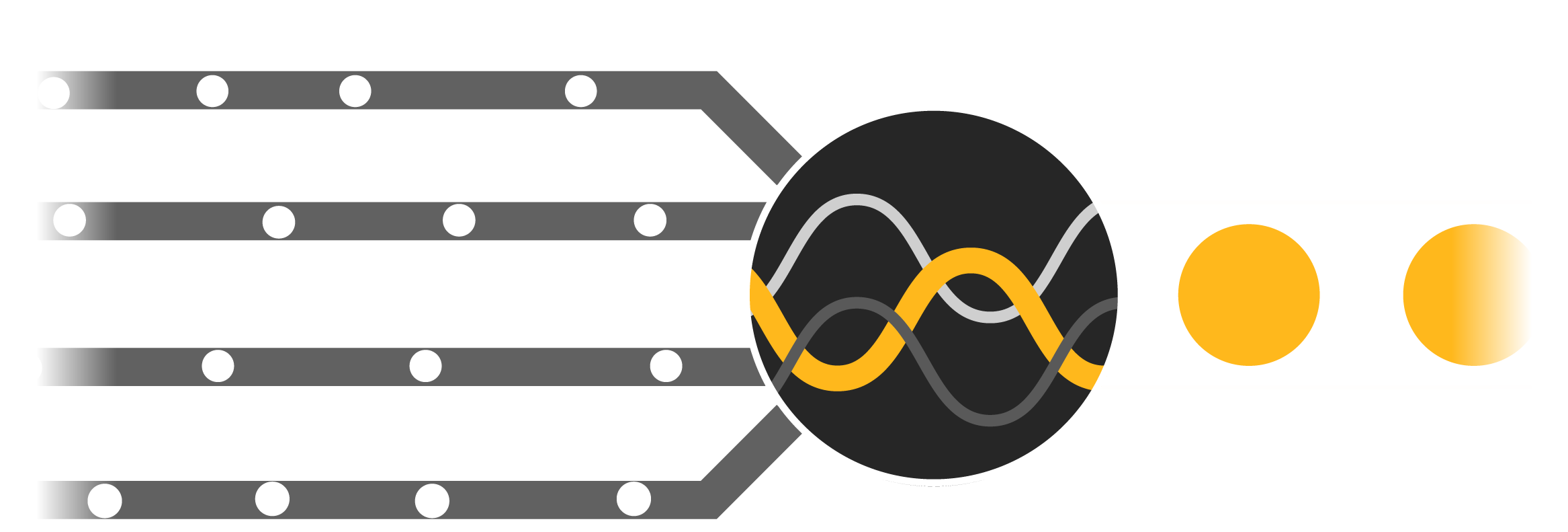 Bandwidth Bonding diagram showing 5G, FWA, fiber, and Starlink WAN connections unified into a single connection through SpeedFusion