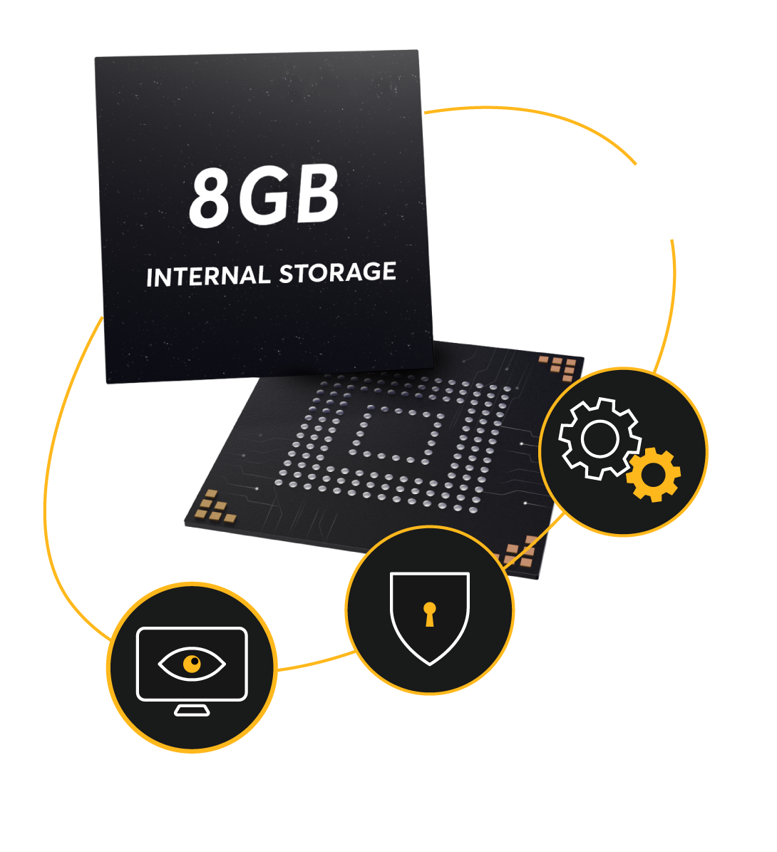 Edge Intelligence graphic showing Docker support, 8 GB internal storage, security services, monitoring agents, and network automation tools on the Peplink Balance 310 5G