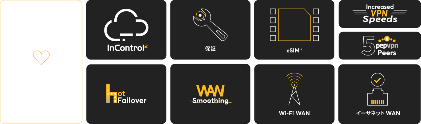 BR1 Mini共にPrimeCare